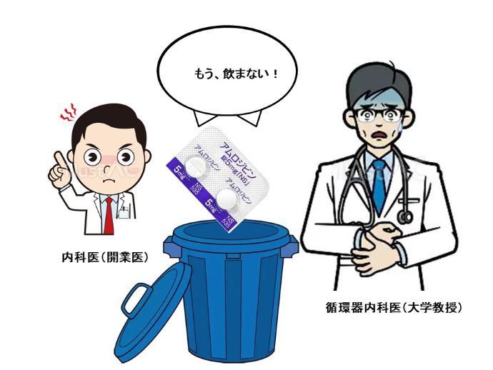 円形脱毛症　病院